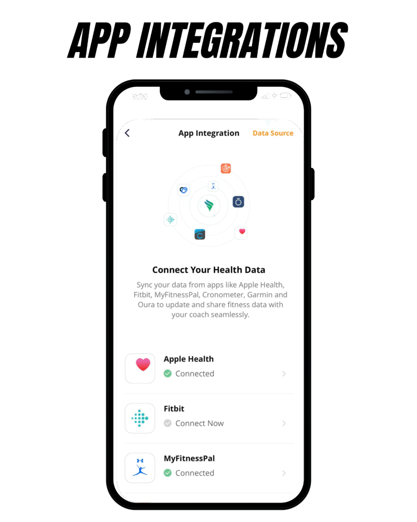 healthshift app integrations screen showing connections with Apple Health, Fitbit, and MyFitnessPal