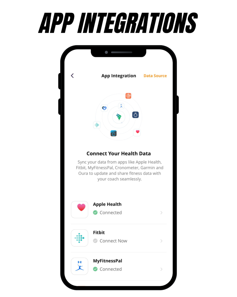 healthshift app integrations screen showing connections with Apple Health, Fitbit, and MyFitnessPal